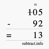 Calculate 105 minus 92 using long subtraction