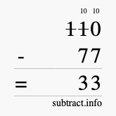 Calculate 110 minus 77 using long subtraction