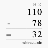 Calculate 110 minus 78 using long subtraction