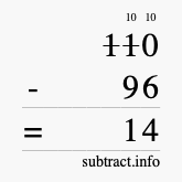 Calculate 110 minus 96 using long subtraction