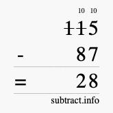 Calculate 115 minus 87 using long subtraction