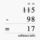 Calculate 115 minus 98 using long subtraction