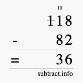 Calculate 118 minus 82 using long subtraction