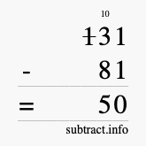 Calculate 131 minus 81 using long subtraction