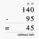 Calculate 140 minus 95 using long subtraction