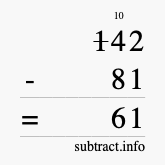 Calculate 142 minus 81 using long subtraction