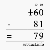 Calculate 160 minus 81 using long subtraction
