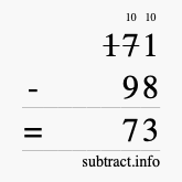 Calculate 171 minus 98 using long subtraction