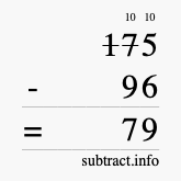 Calculate 175 minus 96 using long subtraction