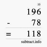 Calculate 196 minus 78 using long subtraction