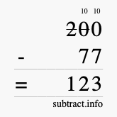 Calculate 200 minus 77 using long subtraction