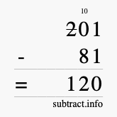 Calculate 201 minus 81 using long subtraction Calculate 201 minus 81 using long subtraction