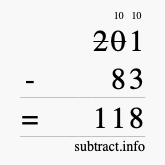 Calculate 201 minus 83 using long subtraction