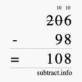 Calculate 206 minus 98 using long subtraction