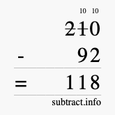 Calculate 210 minus 92 using long subtraction