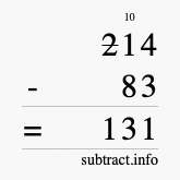 Calculate 214 minus 83 using long subtraction