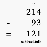 Calculate 214 minus 93 using long subtraction