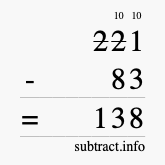 Calculate 221 minus 83 using long subtraction