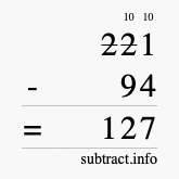 Calculate 221 minus 94 using long subtraction Calculate 221 minus 94 using long subtraction