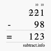 Calculate 221 minus 98 using long subtraction