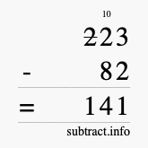 Calculate 223 minus 82 using long subtraction