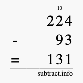 Calculate 224 minus 93 using long subtraction