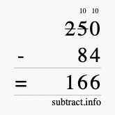 Calculate 250 minus 84 using long subtraction