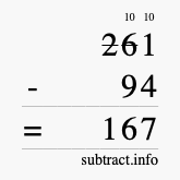 Calculate 261 minus 94 using long subtraction