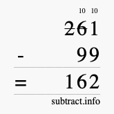 Calculate 261 minus 99 using long subtraction