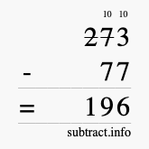 Calculate 273 minus 77 using long subtraction