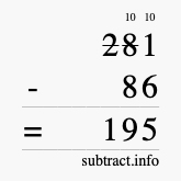 Calculate 281 minus 86 using long subtraction