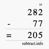 Calculate 282 minus 77 using long subtraction