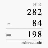 Calculate 282 minus 84 using long subtraction
