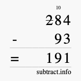 Calculate 284 minus 93 using long subtraction