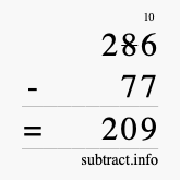 Calculate 286 minus 77 using long subtraction