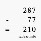 Calculate 287 minus 77 using long subtraction