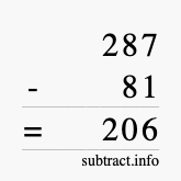Calculate 287 minus 81 using long subtraction Calculate 287 minus 81 using long subtraction