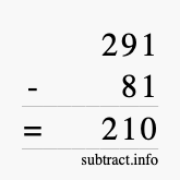 Calculate 291 minus 81 using long subtraction
