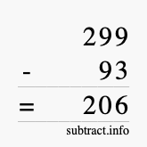 Calculate 299 minus 93 using long subtraction