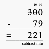 Calculate 300 minus 79 using long subtraction