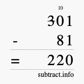 Calculate 301 minus 81 using long subtraction Calculate 301 minus 81 using long subtraction