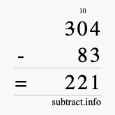 Calculate 304 minus 83 using long subtraction