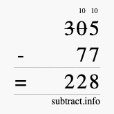Calculate 305 minus 77 using long subtraction