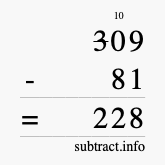 Calculate 309 minus 81 using long subtraction
