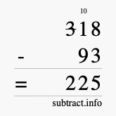 Calculate 318 minus 93 using long subtraction