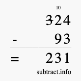 Calculate 324 minus 93 using long subtraction