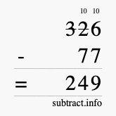 Calculate 326 minus 77 using long subtraction