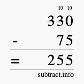Calculate 330 minus 75 using long subtraction