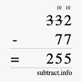 Calculate 332 minus 77 using long subtraction