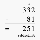 Calculate 332 minus 81 using long subtraction Calculate 332 minus 81 using long subtraction